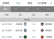 九游娱乐登录-中超豪强中的较量，胜负难分的简单介绍